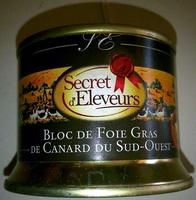 Bloc De Foie Gras De Canard Du Sud-ouest Report Card