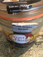 Foie Gras De Canard Report Card