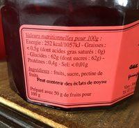 Confiture Aux 4 Fruits Rouges Ingredients
