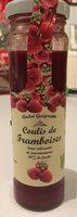 Coulis De Framboise Report Card