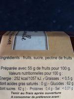 Confiture Oranges Cannelle Ingredients
