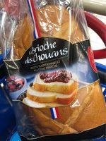 La Brioche Des Chouans Report Card
