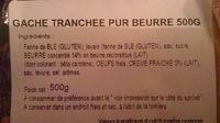 Gche Tranche Pur Beurre Report Card