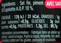 Sel Fin Au Piment D'espelette 90 G Ingredients