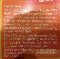 Galette Bretonnes Ingredients