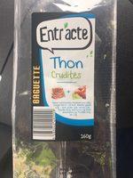 Baguette Thon Crudits Report Card