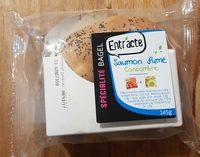 Bagel Saumon Fum Concombre Report Card