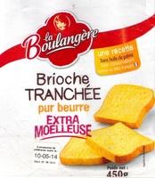 Brioche Tranche Pur Beurre Report Card