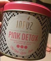 Pink Detox Report Card