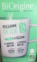Programme Dtox 14 Jours Report Card