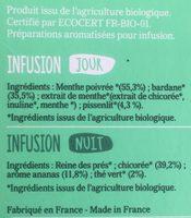Programme Dtox 14 Jours Ingredients