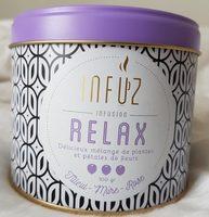 Infusion Relax Report Card