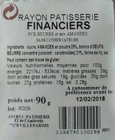 Financiers Aux Amandes ASTRUC Ingredients