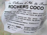 Rochers Coco Report Card