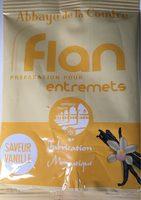 Preparation Pour Entremets Report Card