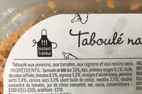 Taboul Nature Ingredients