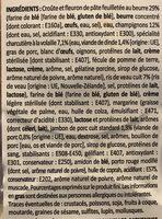 Bouchee Ris De Veau Ingredients