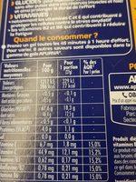 Apurna Gel Energie Antioxydant Gout Framboise X5 Unidoses Ingredients