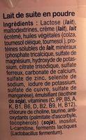 Milumel 2e Age Ingredients