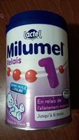 Milumel Relais 1 Report Card