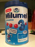 Milumel Croissance 3 Report Card