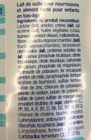 Premium Digest 3 Ingredients