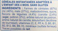 Mes 1res Crales Du Soir Riz Carottes Potiron Ingredients