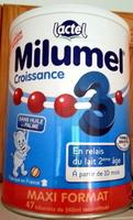 Milumel Croissance Maxi Format Report Card
