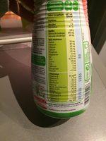 Lait Infantile 3 Croissance Report Card