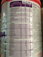 Lait 2me Ge, Ds 5 Mois, Certifi AB Report Card