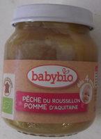 Pche Du Roussillon Pomme D'Aquitaine Report Card