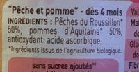 Pche Du Roussillon Pomme D'Aquitaine Ingredients