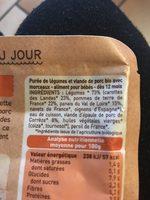 Poche Ragout Legume-porc Ingredients