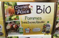 Gourdes Compotes Pomme Report Card