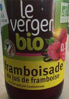 Fambroisade Au Jus De Fambroise Report Card