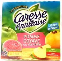 Compote Pomme Goyave Rose Des Antilles Report Card