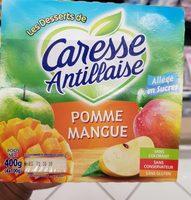 Caresse Pomme Mangue Report Card