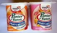 Panier De Yoplait - Fruits Mixs - Goyave, Mangue, Abricot Report Card
