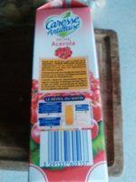 Nectar Cerise Acerola Report Card