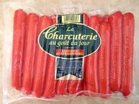 Saucisse De Strasbourg Report Card
