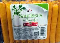 Saucisses De Francfort Report Card