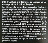 6 Corbeilles Tomate-jambon-fromage Ingredients
