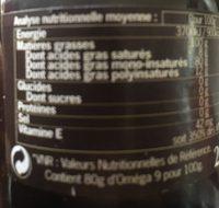 Huile De Noisette Ingredients