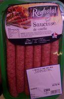 Saucisse De Volaille Report Card