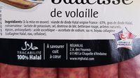 Saucisse De Volaille Ingredients