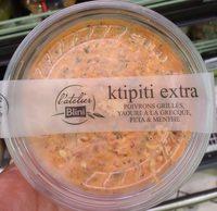 Ktipiti Extra Report Card