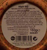 Ktipiti Bio Ingredients