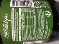 Coca Cola Life Ingredients