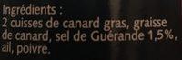 Confit De Canard Du Sud Ouest Au Sel De Guerande BIRABEN, 2 Cuisses Ingredients