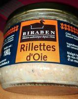 Rillettes D'oie 180g Report Card